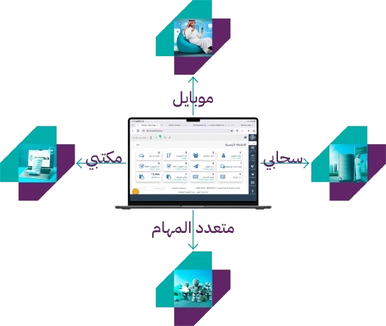 Code Tech